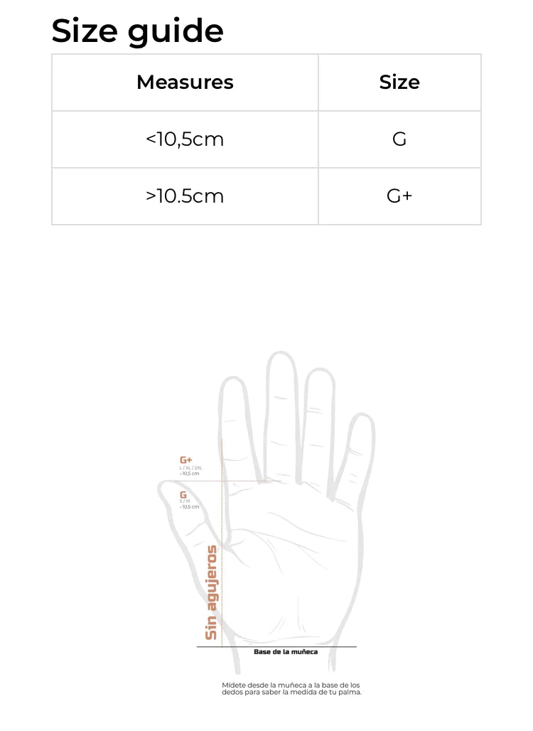 Picsil - Condor Grips