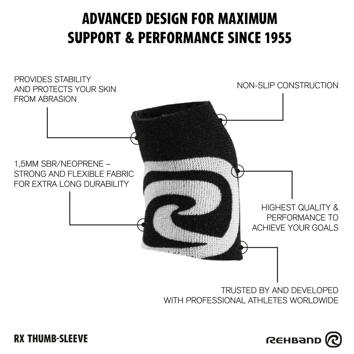 Rehband - Rx Thumb Sleeve (PAIR)