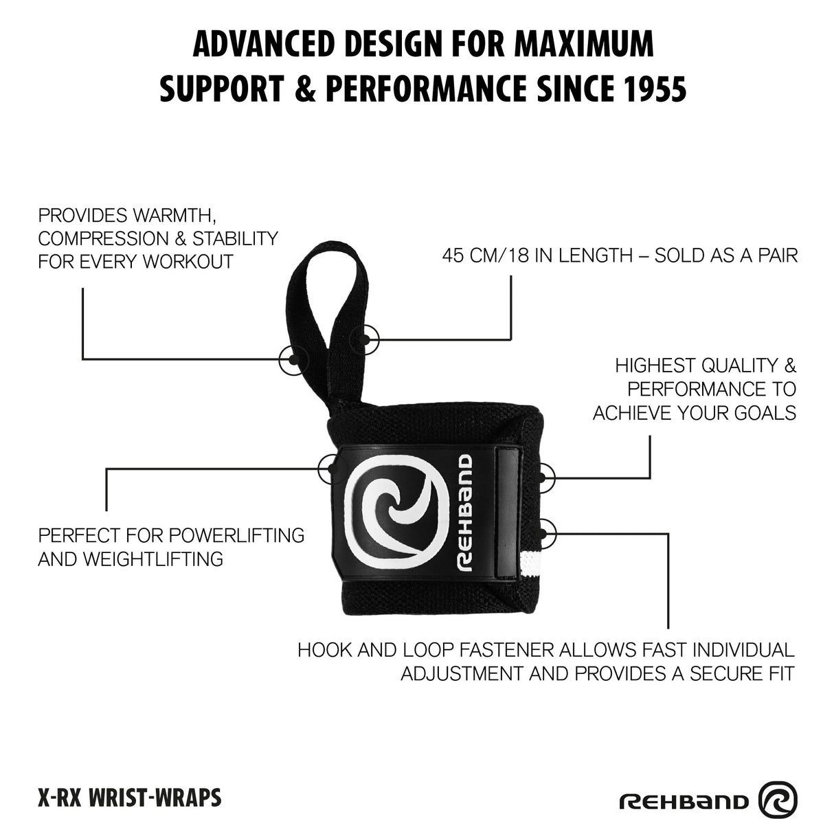 Rehband - X-RX Wrist Wraps