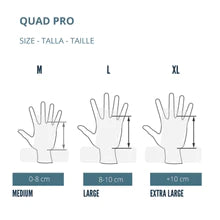 Velites - Quad Pro Hand Grips