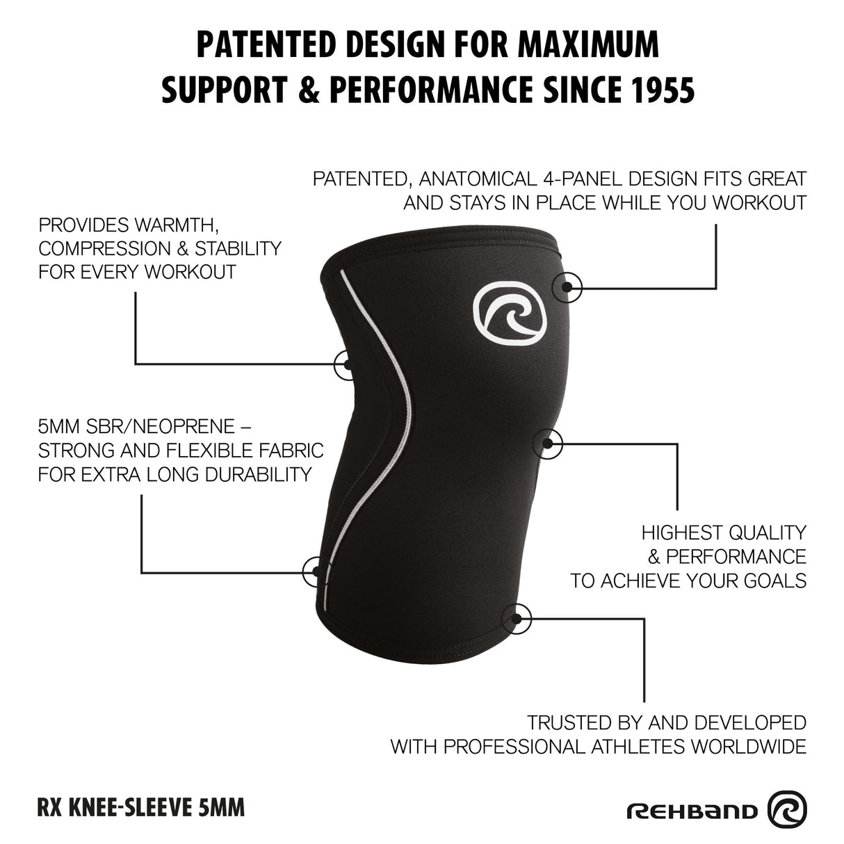 Rehband - RX Knee-Sleeve 7mm (SOLD INDIVIDUALLY)